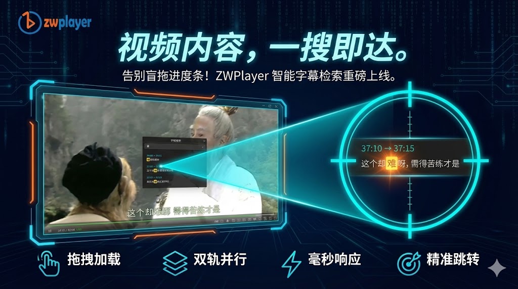 告别进度条盲拖：ZWPlayer 字幕搜索功能上线，视频内容‘一搜即达’